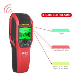 Wall Scanner Metal Detector