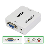 1080P Mini VGA 2AV
