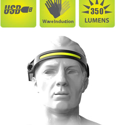 Rechargeable Motion Sensor Headlight